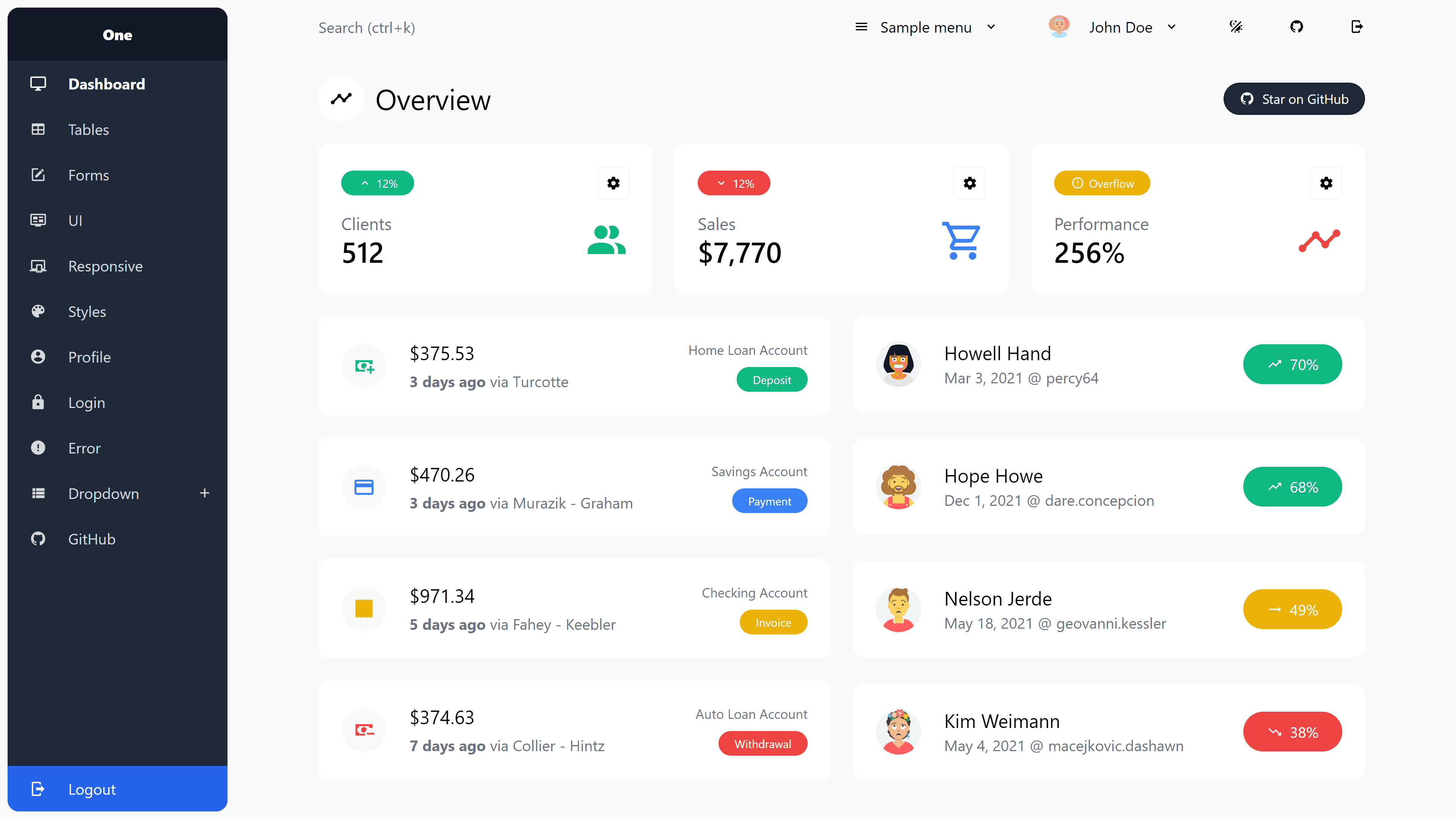 Admin One - free Vue.js 3 Tailwind 4 dashboard with dark mode