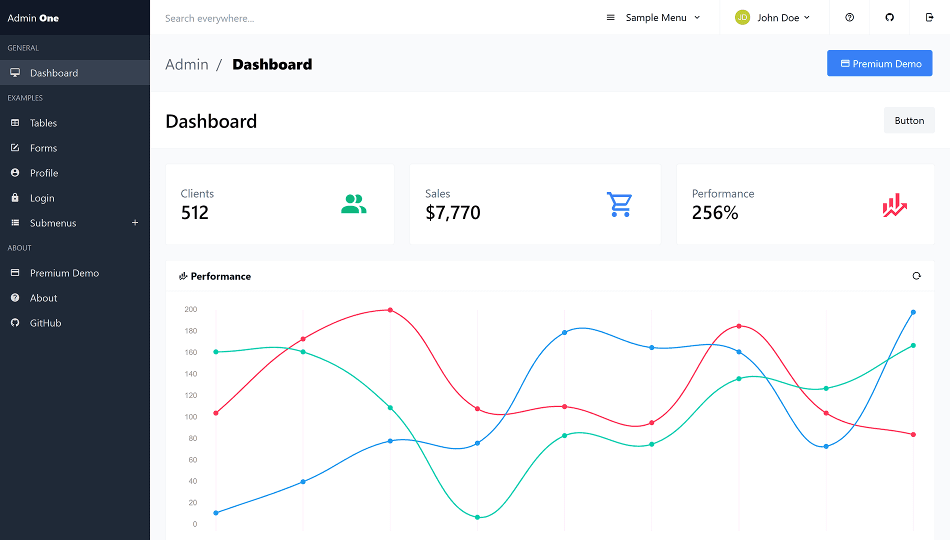 Admin One - free Tailwind dashboard
